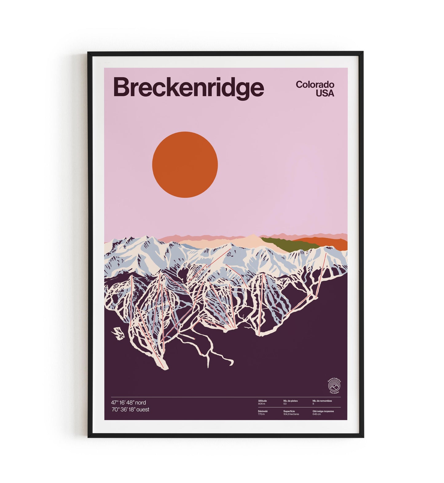 Breckenridge Ski Map