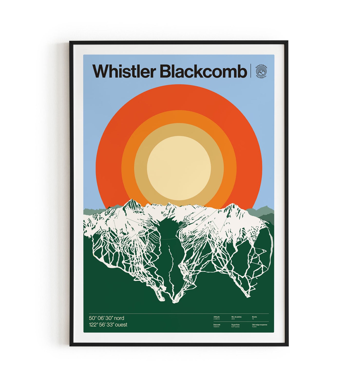 Whistler Blackcomb Ski Map