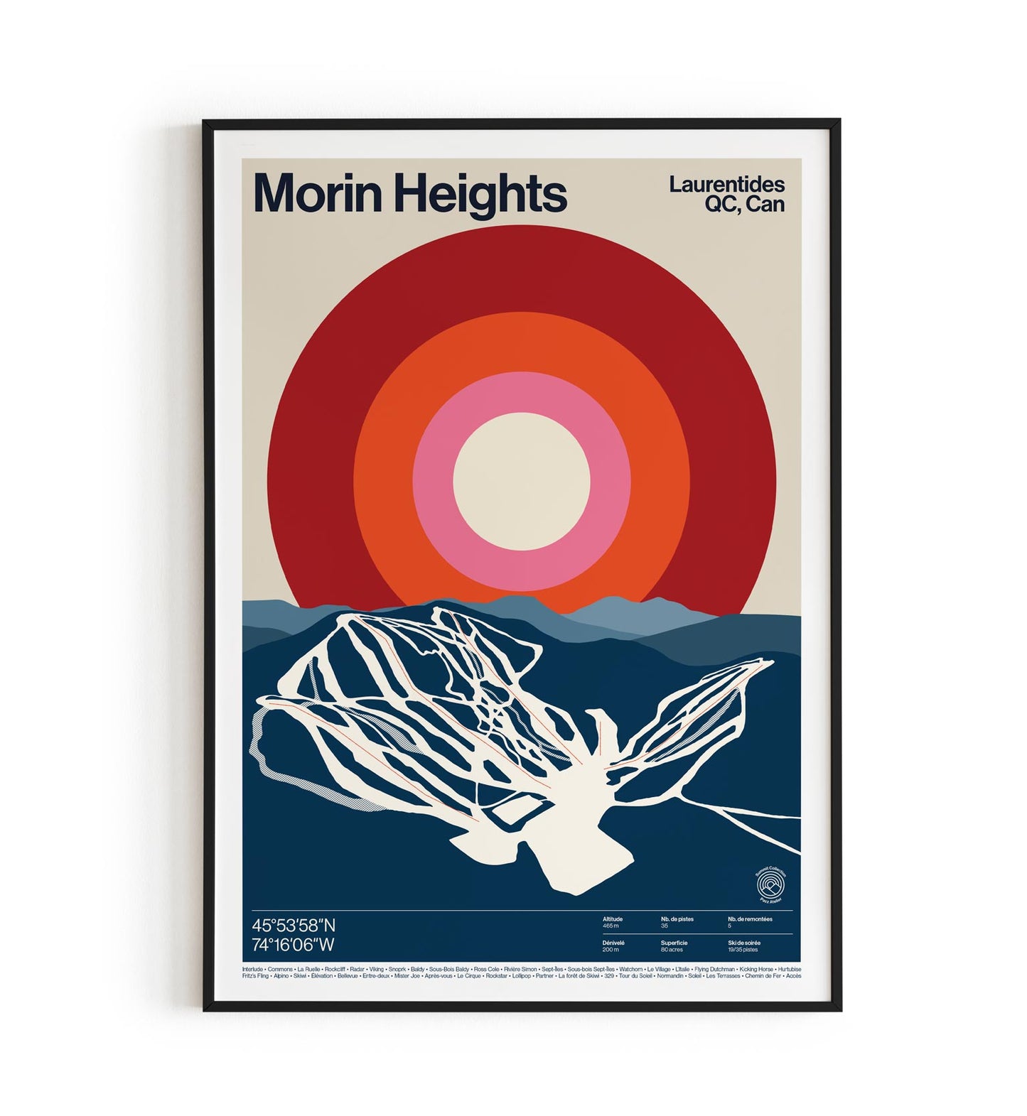 Morin Heights