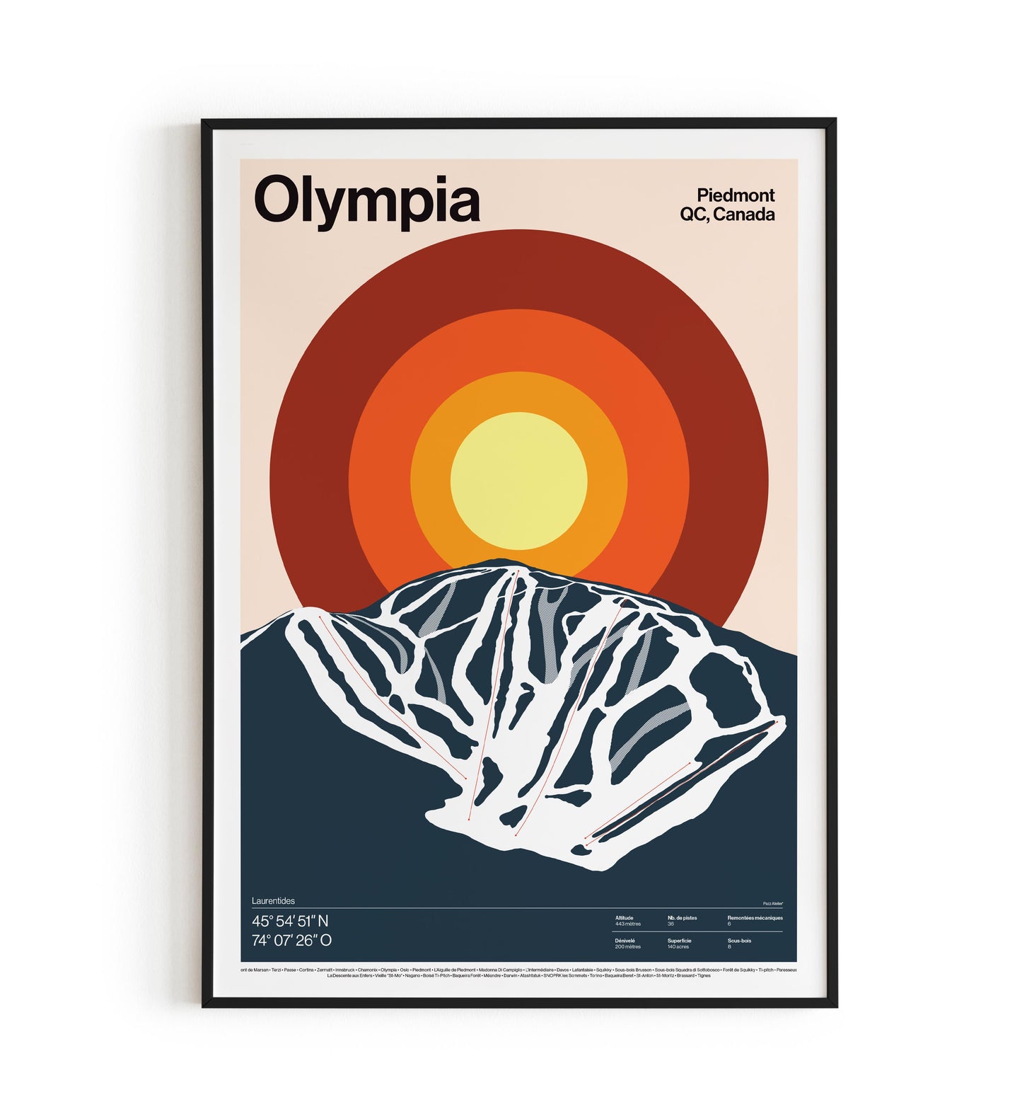 Sommet Olympia